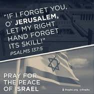 PrayForIsrael
