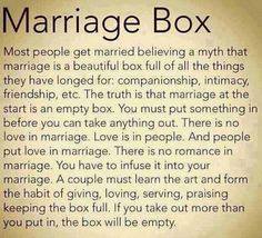Marriagebox