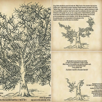 FamilyTrees
